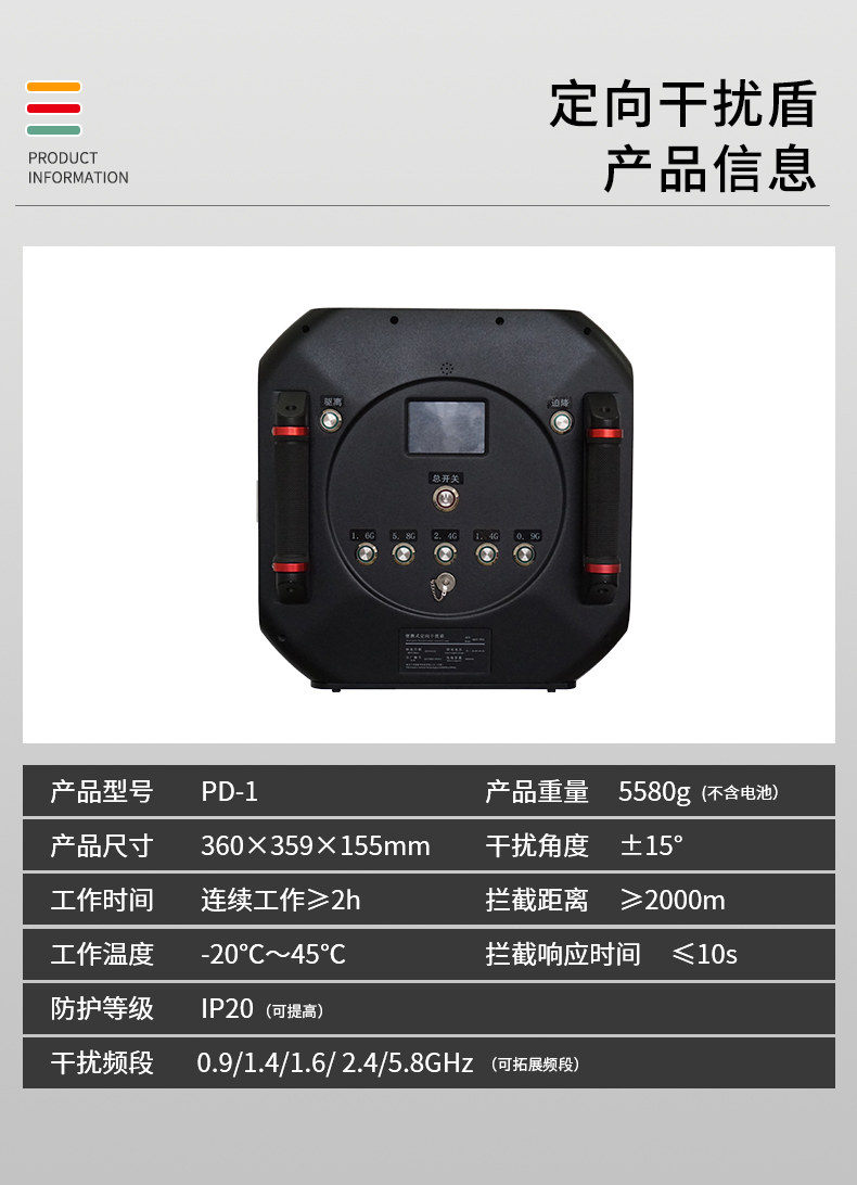 無(wú)人機(jī)反制措施有哪些